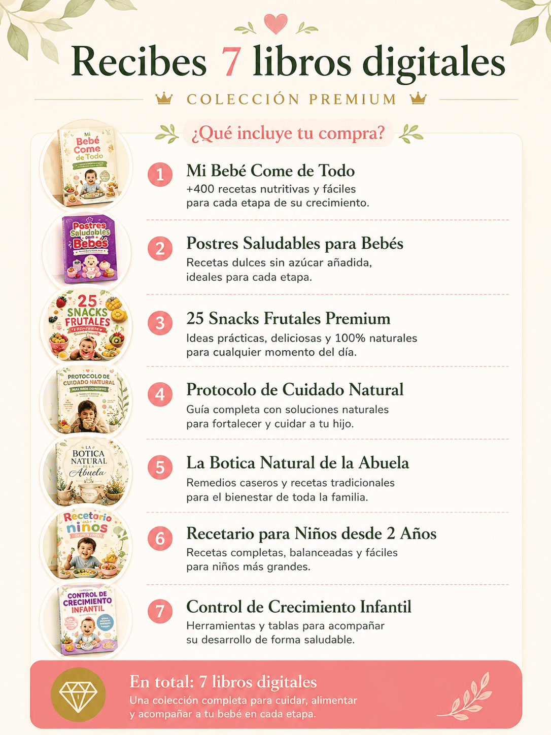 Mi Bebé Come de Todo - Pack Digital